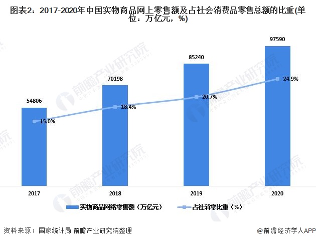 产品经理，产品经理网站